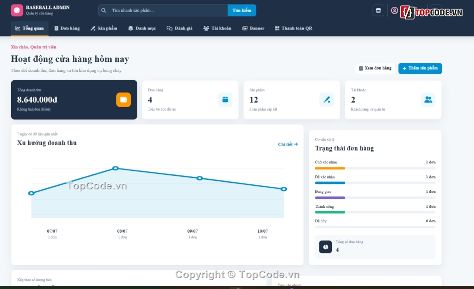 website,web bán dụng cụ,bán website